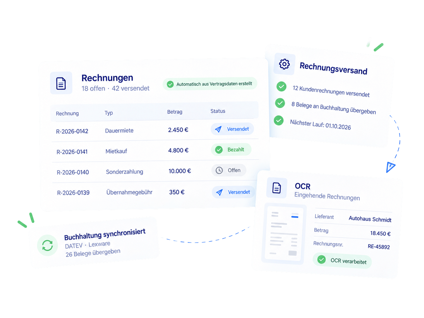 Rechnungsübersicht mit automatischem Rechnungsversand, Buchhaltungssynchronisation und OCR-Erfassung