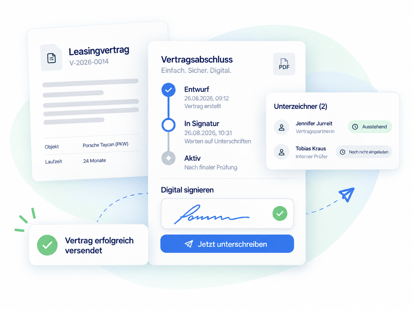 Leasingvertrag mit digitalem Signaturprozess und Unterzeichnerstatus